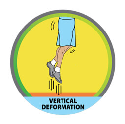 vertical def